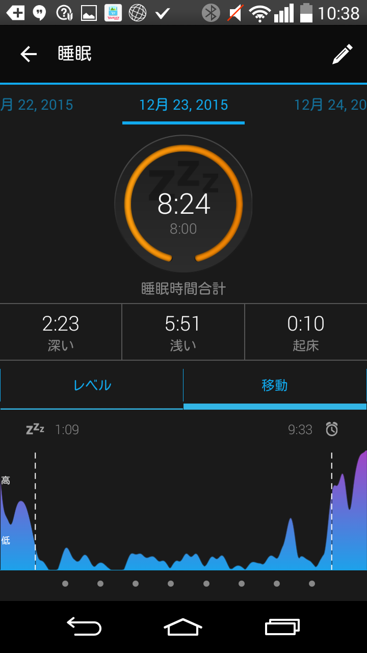 Garmin Connect™ Mobile アプリ 製品 Garmin Japan Home