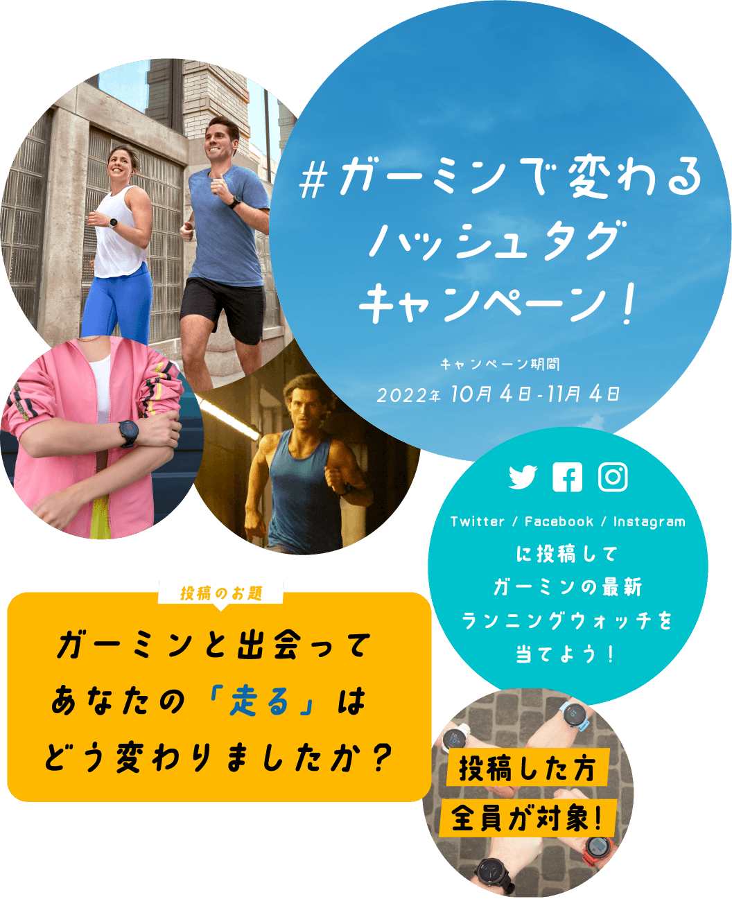 #ガーミンで変わる ハッシュタグキャンペーン！Twitter / Facebook / Instagram に投稿してガーミンの最新ランニングウォッチを当てよう！