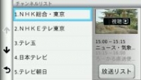 VICS表示