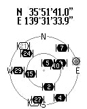 天空図ページ