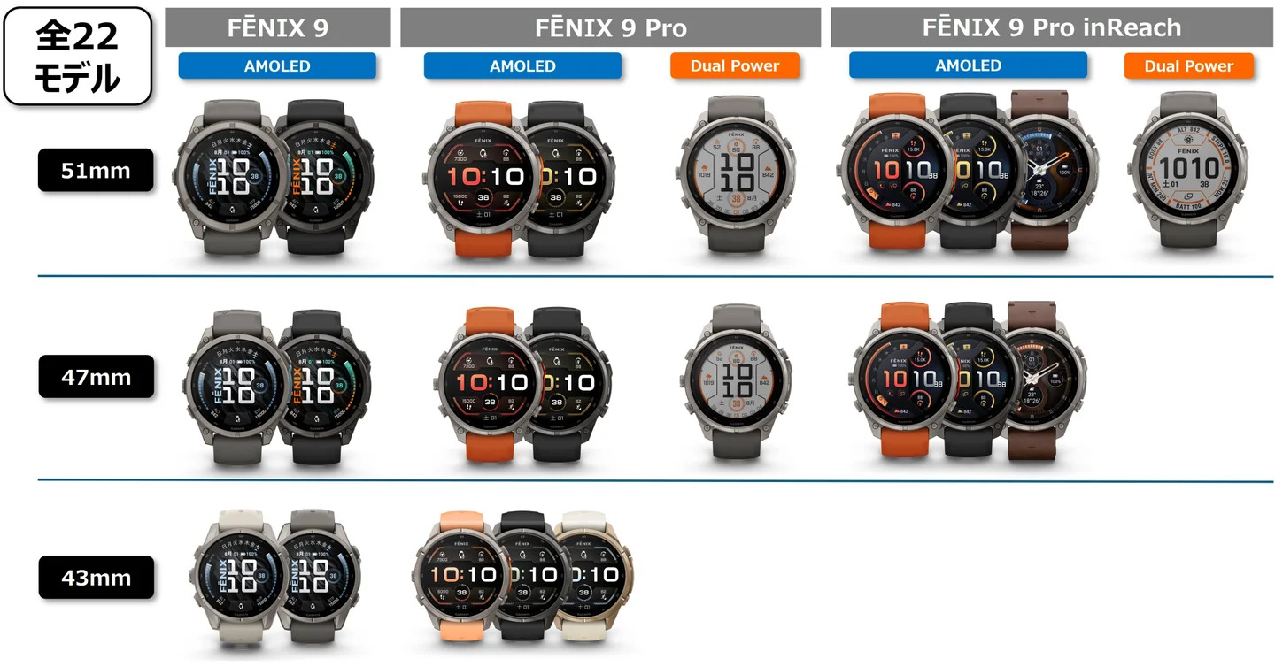 fēnix 9シリーズ 全22モデル一覧