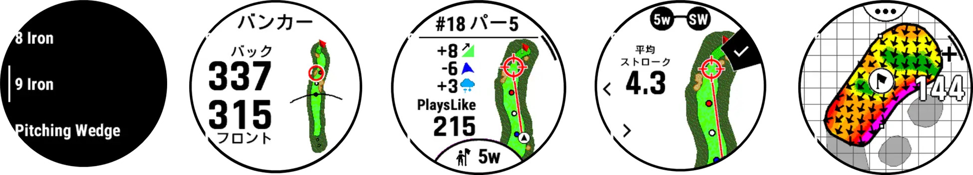 左から、ガーミンオートショット、ハザードビュー、PlaysLike距離、バーチャルキャディ、グリーン傾斜情報