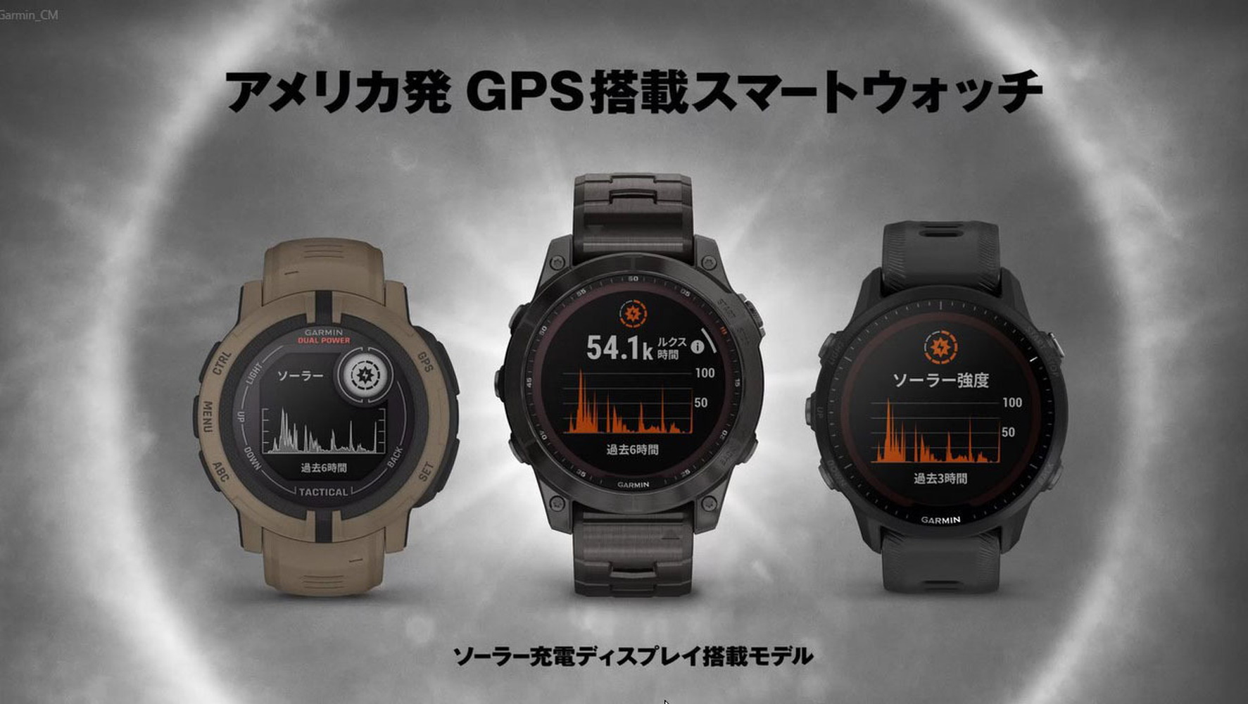 news2022-1202-ラグビー選手 リーチ マイケルさん出演の 「Garmin」新TVCMを12月2日(金)より放映