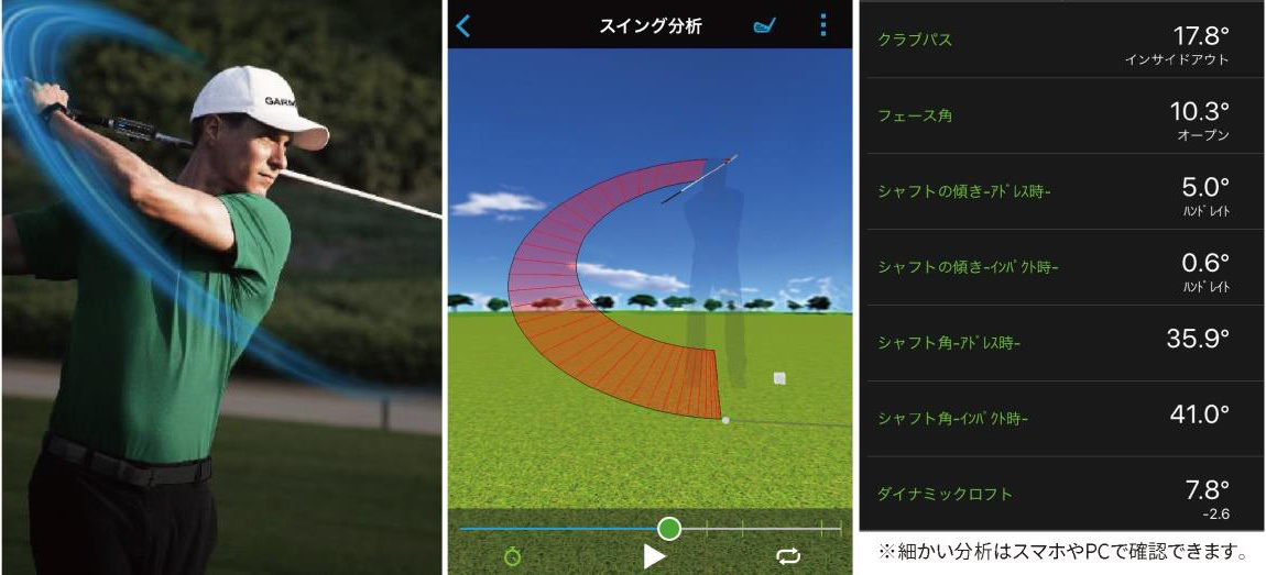 ゲームパフォーマンスの向上を目指すゴルファーのための新しい武器 Garminのゴルフスイング解析センサーTruSwing J | プレスリリース |  Garmin 日本