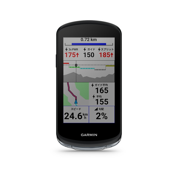 Garmin 1040 バンドル　セット