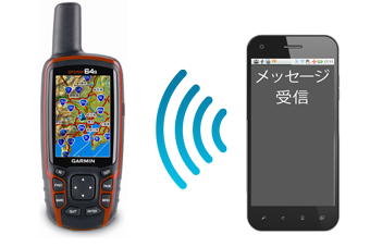 GPSMAP 64SJ | 販売終了 | Garmin 日本