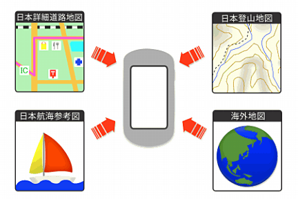 GPS_地図格納