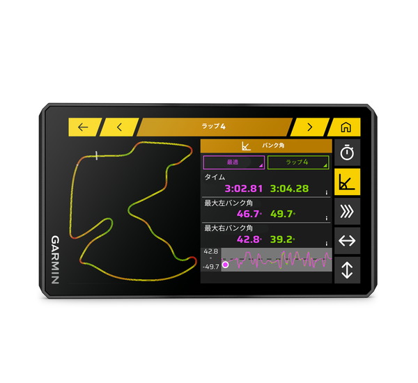 zūmo XT3 | 車載用製品 | Garmin 日本