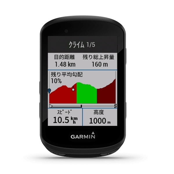 Rally RS200 デュアルセンサー | スポーツ＆アウトドア | Garmin 日本