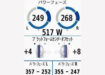 Edge® 820J セット | 販売終了 | 製品 | Garmin | Japan | Home