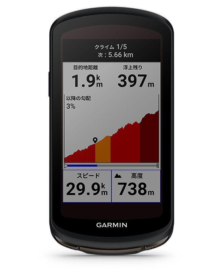 Edge 1040 Solar | スポーツ＆アウトドア | Garmin 日本