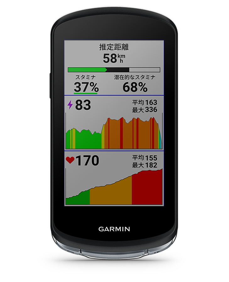 GARMIN（ガーミン）EDGE 1040 Solar（日本語版）HRセンサー付 | www