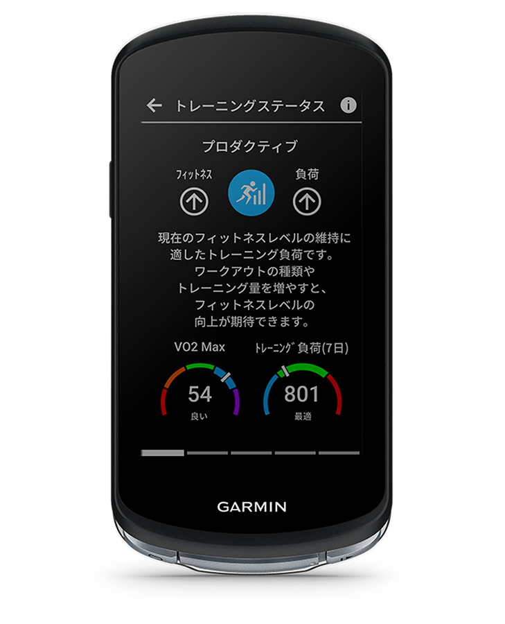 新品未使用//ガーミン(GARMIN)/EDGE1040バンドルセット