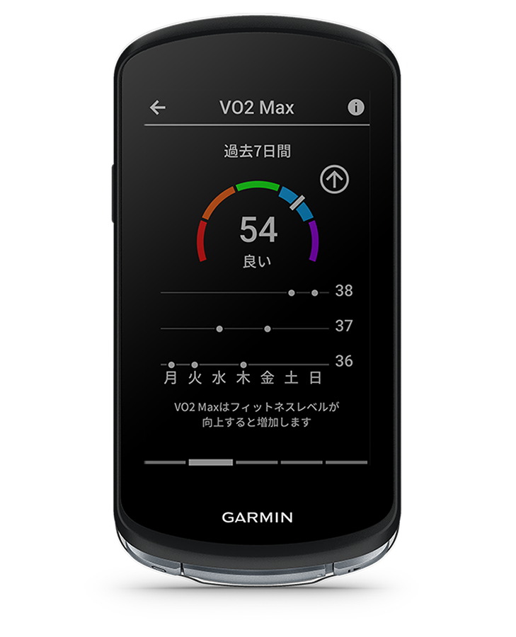 【カメ吉さま】GARMIN EDGE 1040 SOLAR BLACK