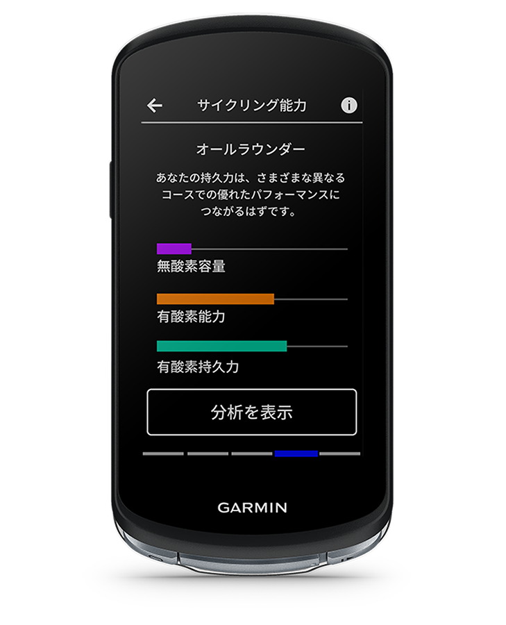 GARMIN（ガーミン）EDGE 1040 Solar（日本語版）HRセンサー付