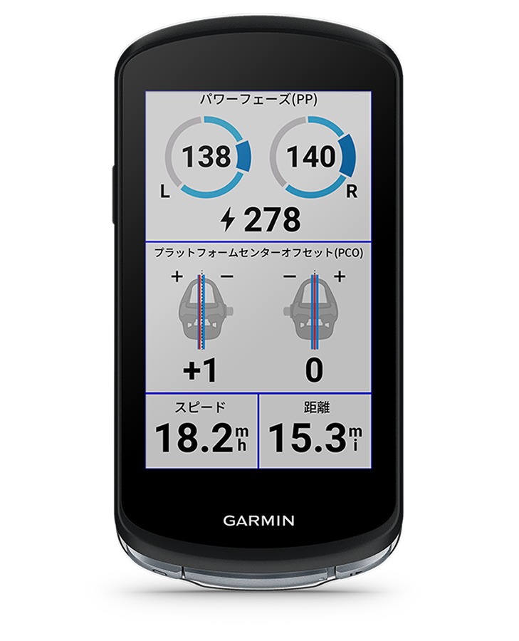 ガーミン edge 1040 solar +ガーミン前後ライトセット