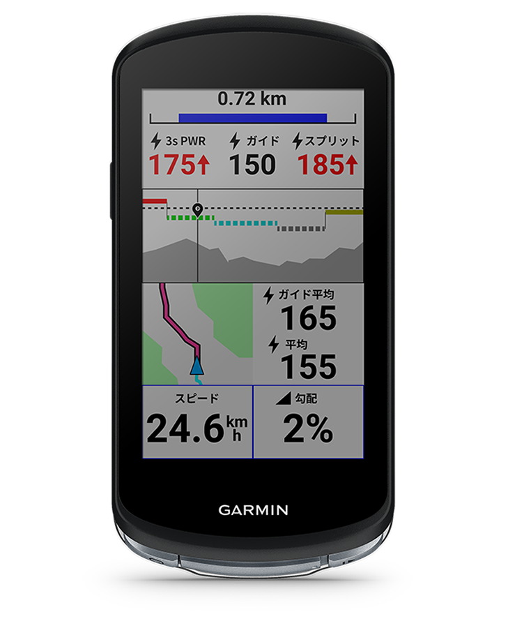 新品未使用//ガーミン(GARMIN)/EDGE1040バンドルセット