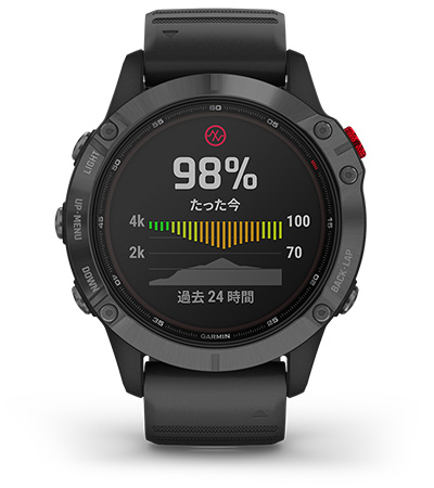 GARMIN fenix6X sapphire + 別売純正メタルバンド