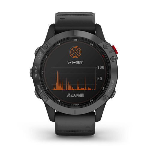 GARMIN fenix 6S pro【9Hガラスフィルム】