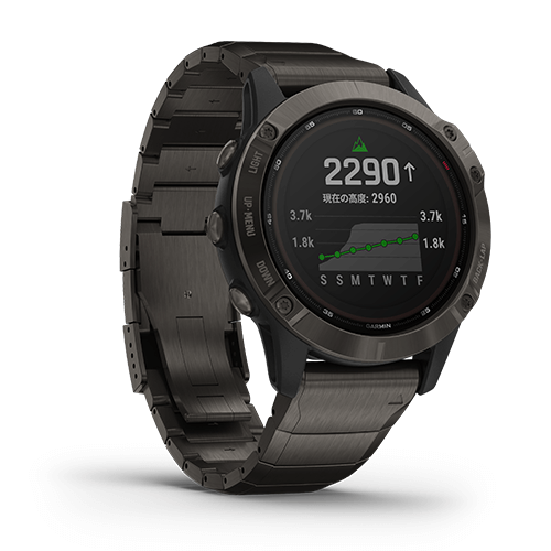 GARMIN fenix 6S pro【9Hガラスフィルム】