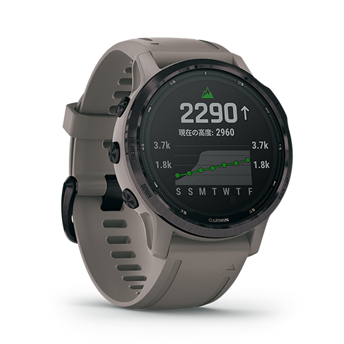 GARMIN fenix 6S pro【9Hガラスフィルム】