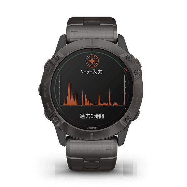 Garmin fenix 6X PRO デュアルパワー チタニウム