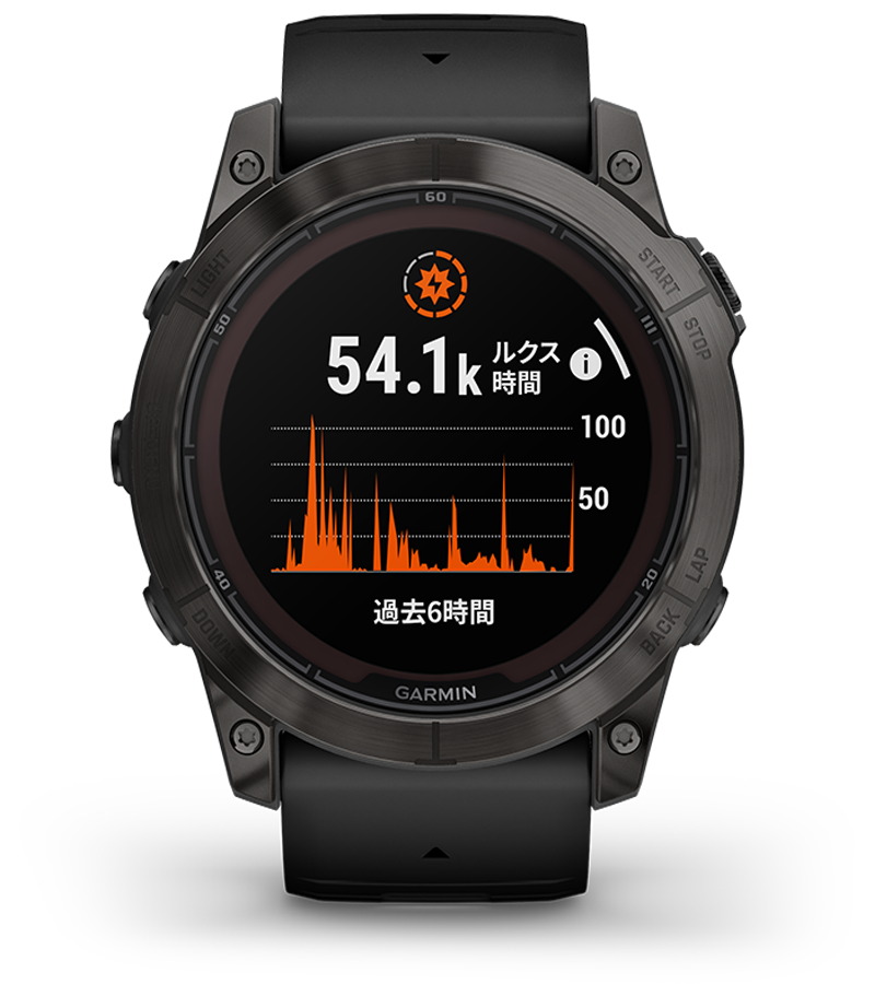 fēnix 7X Pro Sapphire Dual Power | スマートウォッチ | Garmin 日本