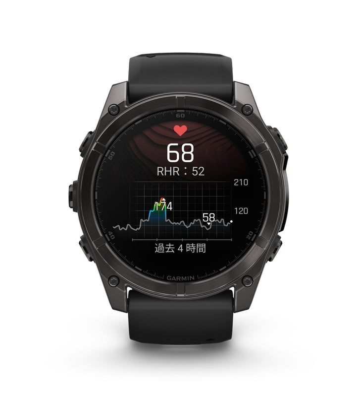 fēnix 8 Sapphire Dual Power 51mm | スマートウォッチ | Garmin 日本 fēnix 8 Sapphire Dual Power 51mm | スマートウォッチ | Garmin 日本