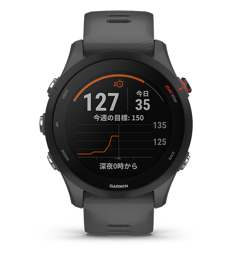 Forerunner 255 | スマートウォッチ | Garmin 日本