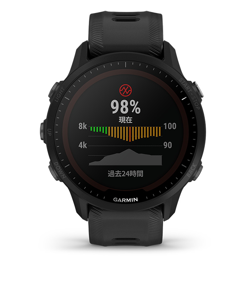 Forerunner 955 Dual Power | スマートウォッチ | Garmin 日本