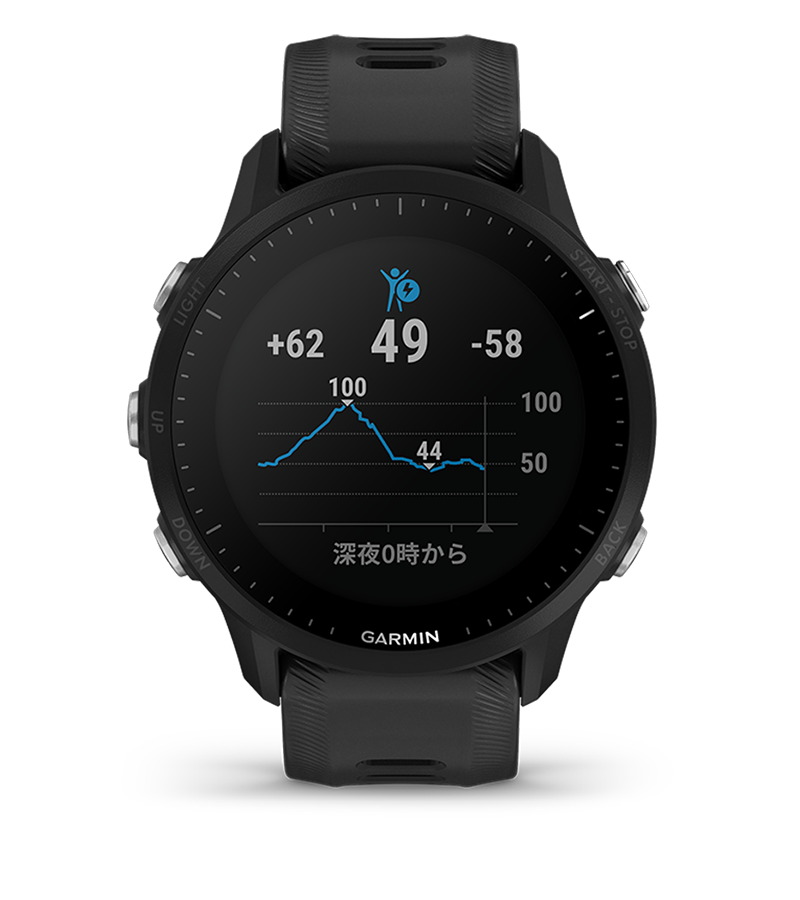 Forerunner 955 | スマートウォッチ | Garmin 日本