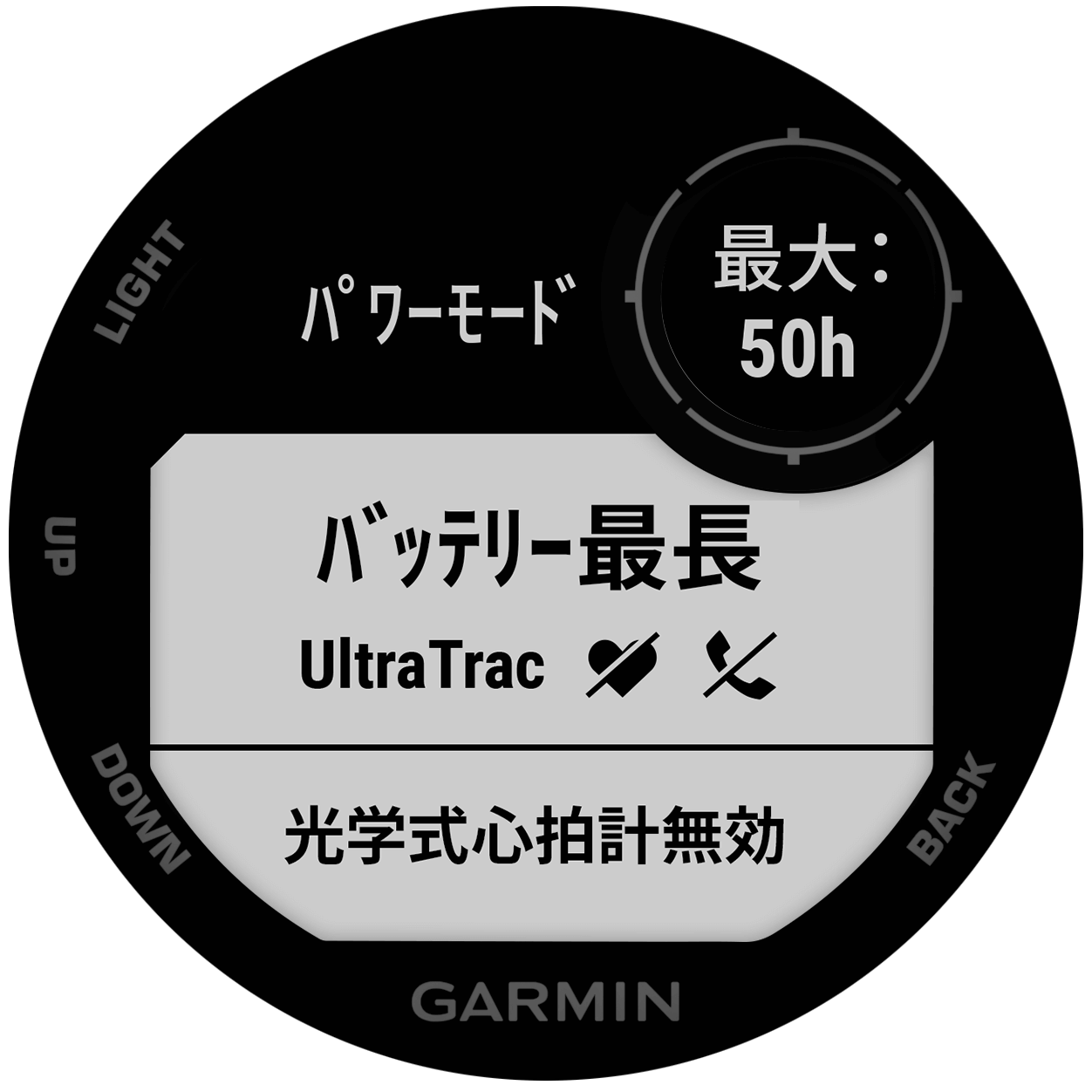 Instinct Dual Power Camo Edition | スマートウォッチ | Garmin 日本