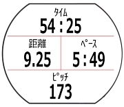 FA235J Gセンサー