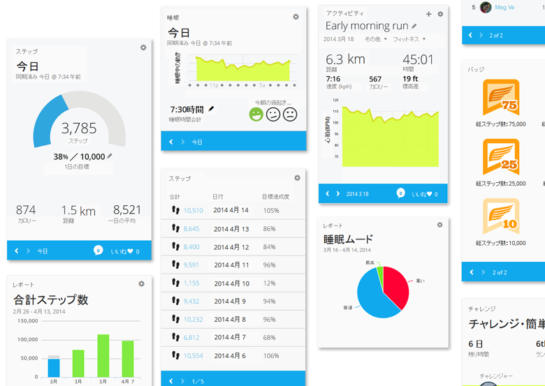 vívofit 2 | 販売終了 | Garmin 日本