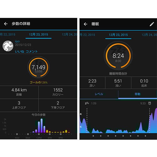 vívosmart HR J | 販売終了 | Garmin 日本