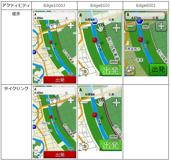 GARMIN 日本詳細道路地図 最新版