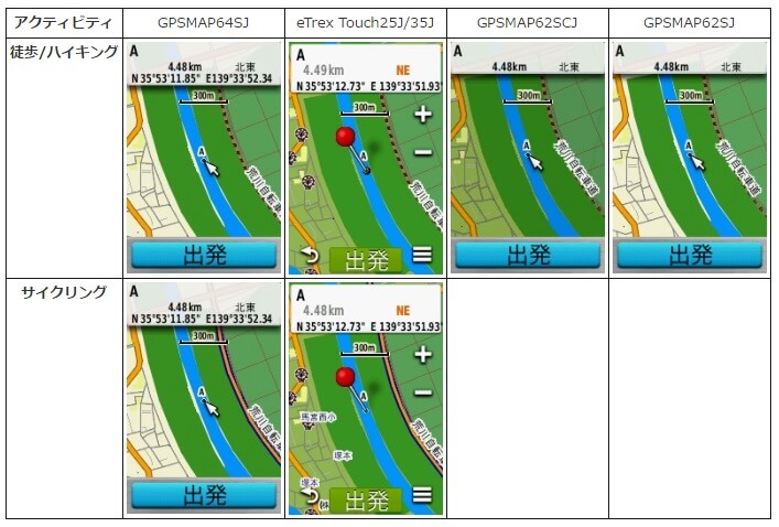 GARMIN 日本詳細道路地図 最新版