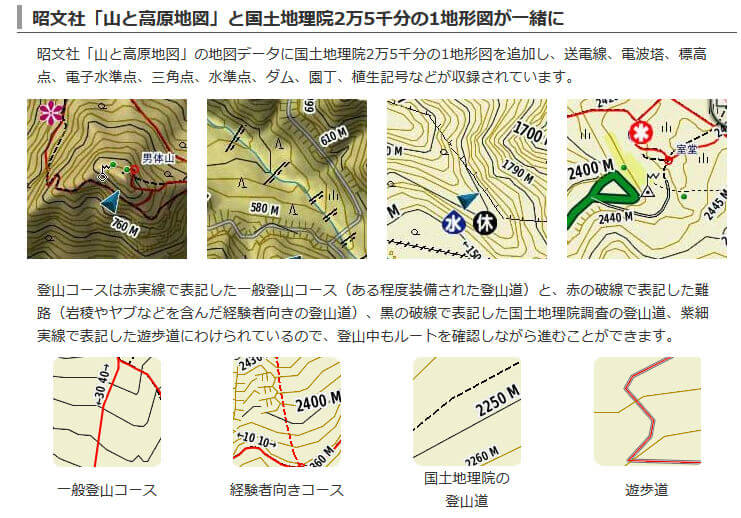 日本登山地形図(TOPO10MPlusV6) microSD版 | 地図製品 | Garmin 日本