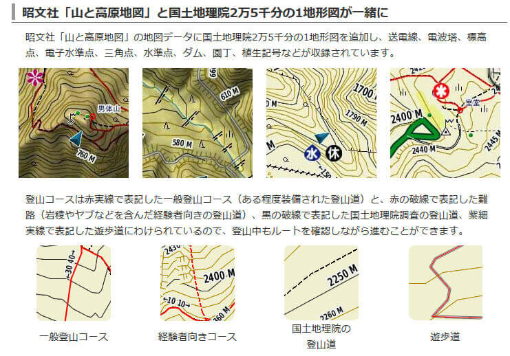 GARMIN ガーミン 日本登山地形図 TOPO10M Plus V4