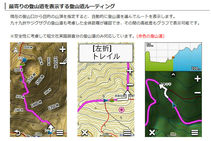 日本登山地形図 TOPO10M Plus ウェアラブルウォッチ用（ダウンロード版 