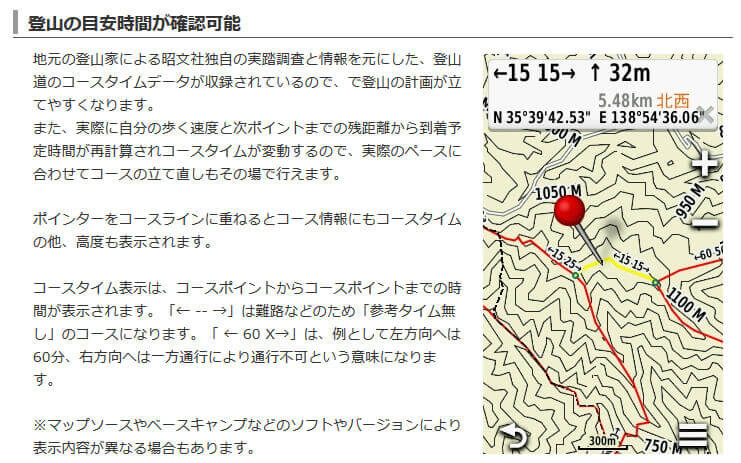 GARMIN ガーミン 日本登山地形図 TOPO10M Plus V4