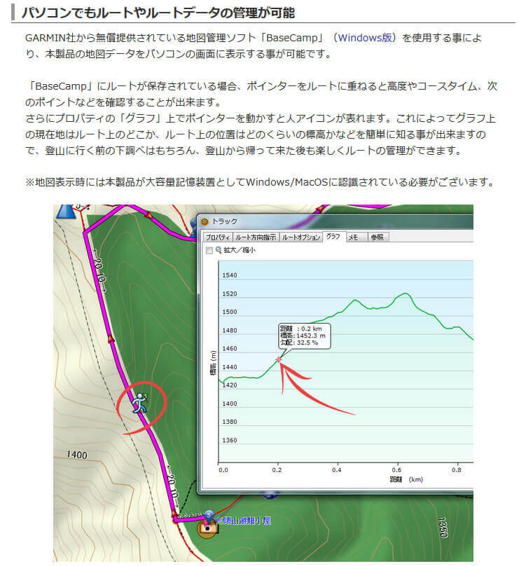 日本登山地形図 TOPO10M Plus（microSD版） | 地図製品 | Garmin 日本