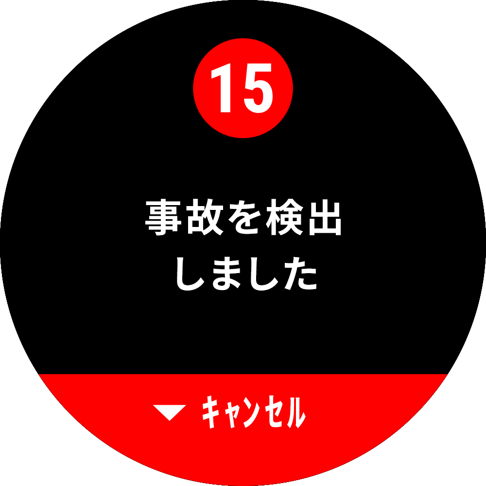 安全および追跡機能