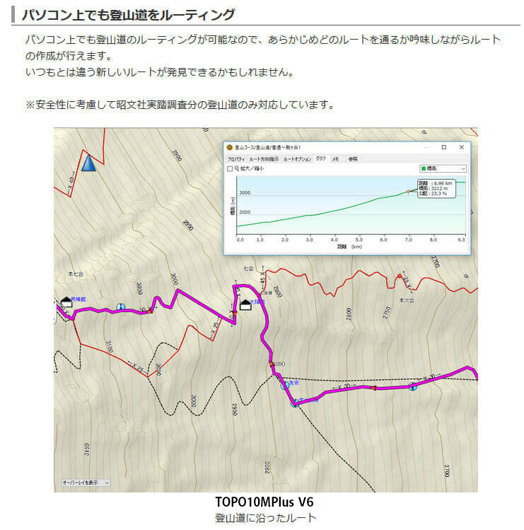 GARMIN ガーミン 日本登山地形図 TOPO10M Plus V4