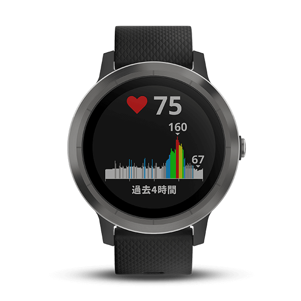 garmin vivoactive3