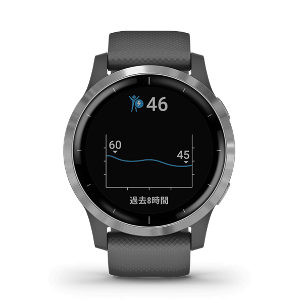 GARMIN(ガーミン) vivoactive4 GPSスマートウォッチ