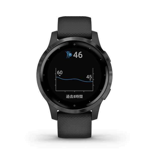 vívoactive 4S Black / Slate | スポーツ&アウトドア | Garmin 日本 vívoactive 4S Black / Slate | スポーツ&アウトドア | Garmin 日本