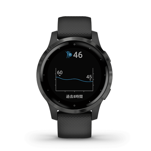 vívoactive 4S Black / Slate | スマートウォッチ | Garmin 日本