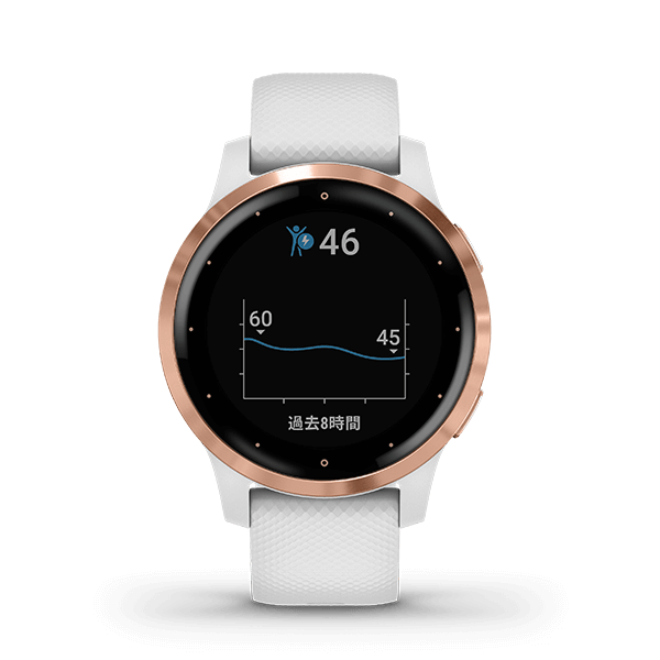 vívoactive 4S White / Rose Gold | スポーツ＆アウトドア | Garmin 日本