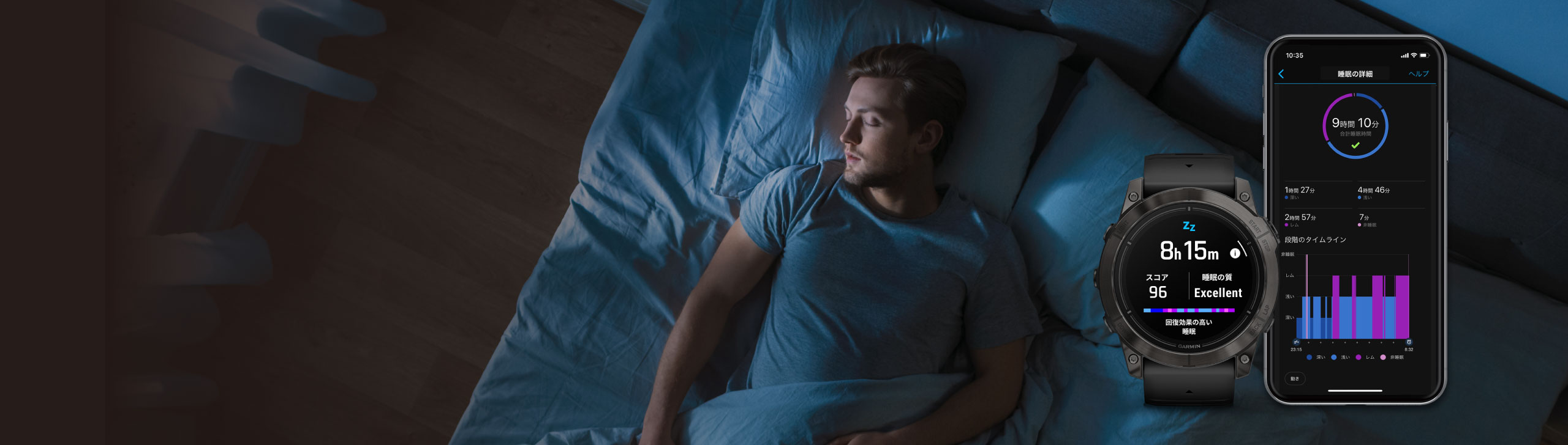 出来るビジネスパーソンはガーミンで快眠 - 仕事のパフォーマンスアップのために 「自分の睡眠を知る」ことが重要な理由とは
